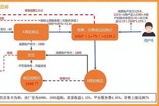 阿斯：克洛普受多特邀请观战欧冠决赛，这对皇马来说是最好的兆头