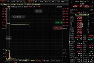 追梦谈冲突：我们2分多钟就下主力了 黄蜂还在刷 最后还生气了？