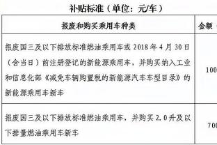 狄龙：火箭的年轻人只是不会终结比赛 我要把我的强度传递给全队